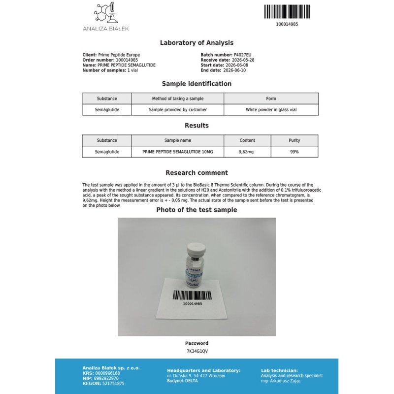 Semaglutide (Semaglutide) Semaglutide (Semaglutide)