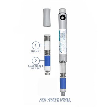 GHK-Cu - Skin Glow - Copper Peptide 50mg/1ml | Dual-Chamber Pen